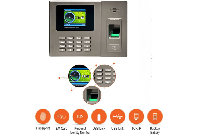 TM50 Fingerprint reader access control